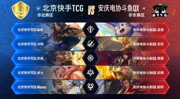 像是趋势的
